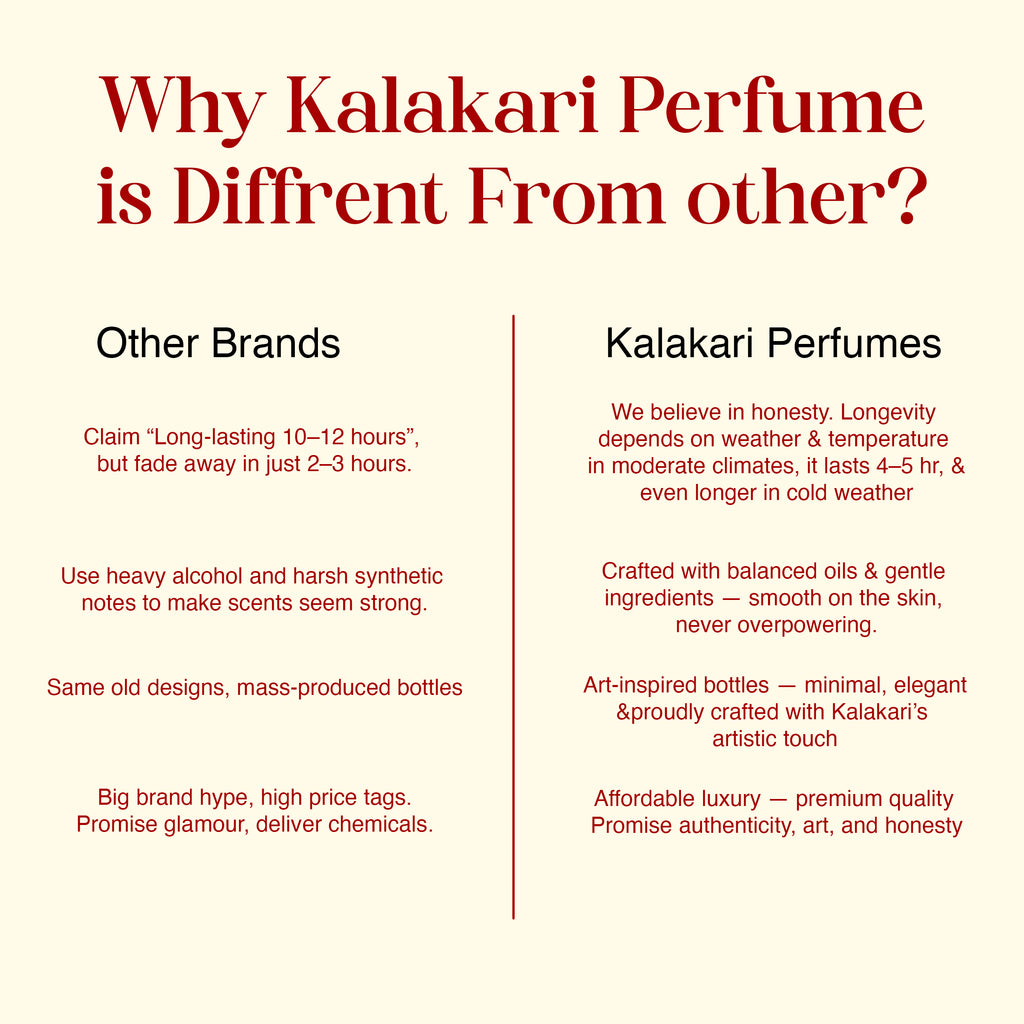 2 Perfume set with Travel POUCH - Prive & Vanilla Luxe Kalakari perfume and fragrance