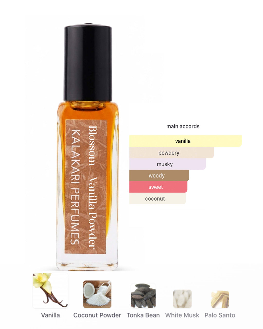 MEN - 2 Perfume set Bonfire Powder tester