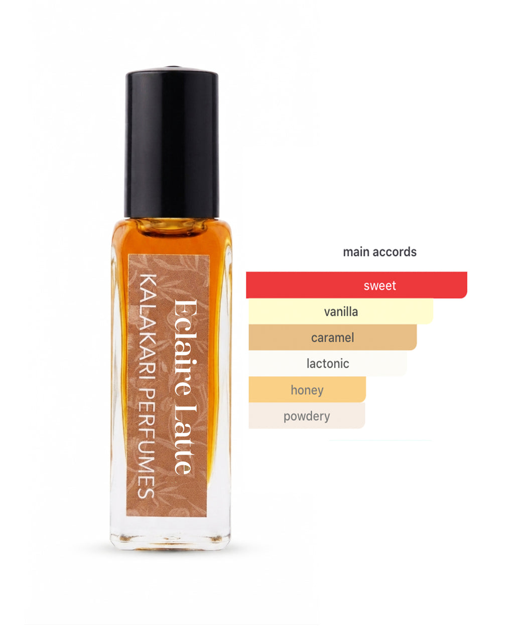 MEN - 2 Perfume set Bonfire Powder tester